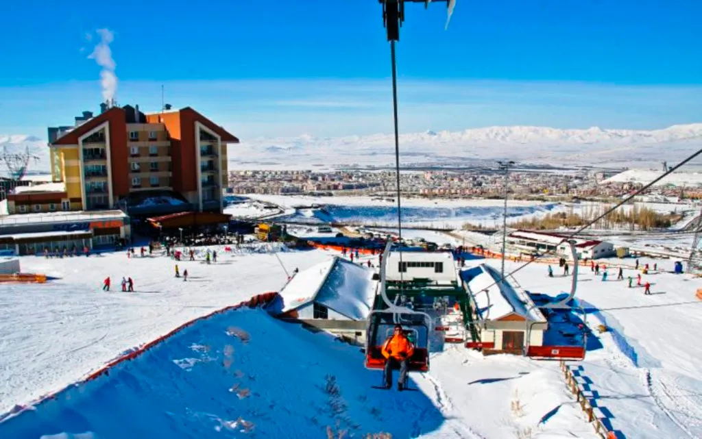 Ski Silk Road - Erzurum Erzincan Kars Kış Turizmi Koridoru