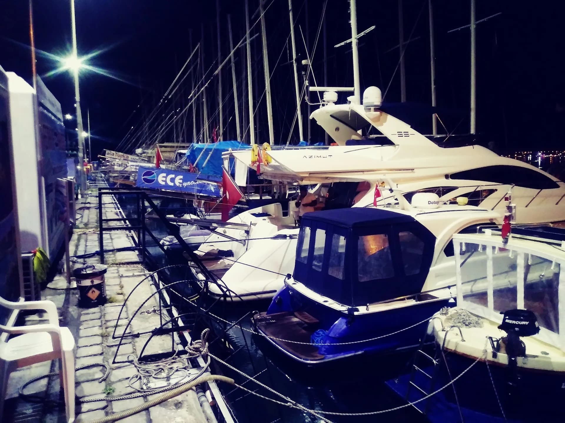Blue Cruise Turkey, Mavi Yolculuk,Gulet Charter, Gulet Kiralama,Tekne Kiralama